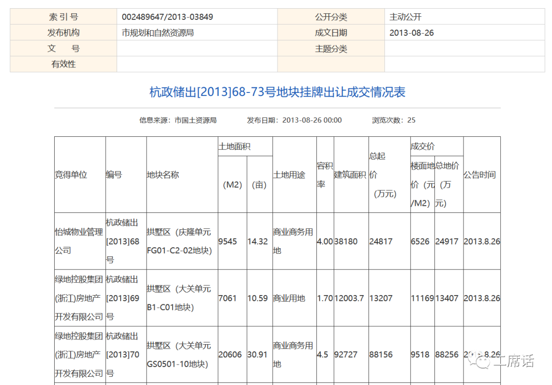 划拨土地与出让土地有何差别（国有划拨土地最新政策）