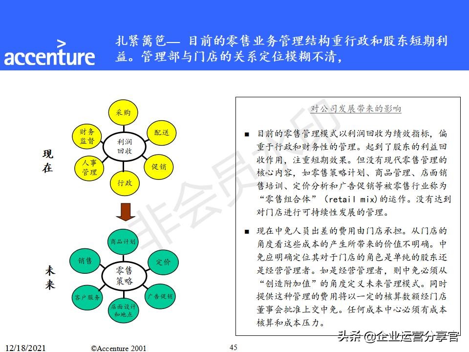 咨询报告模板及范文（研究报告格式范文）