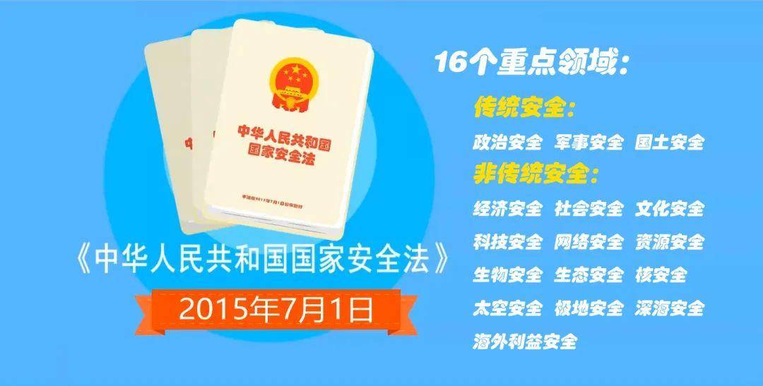 国家安全法主要内容是什么（中华人民共和国安全法包括）