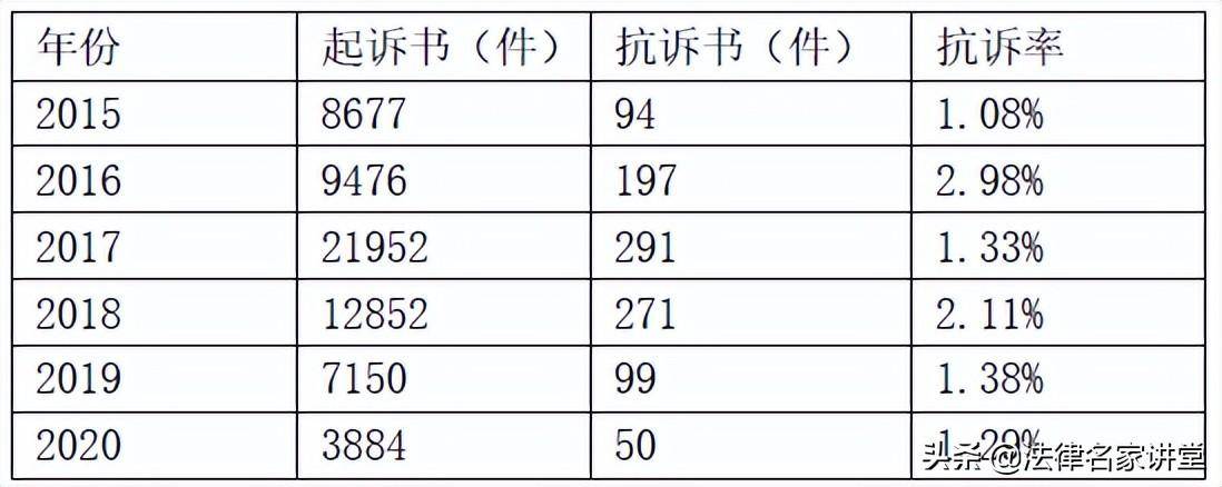 职务犯罪种类与构成要件（常见的职务犯罪罪名）