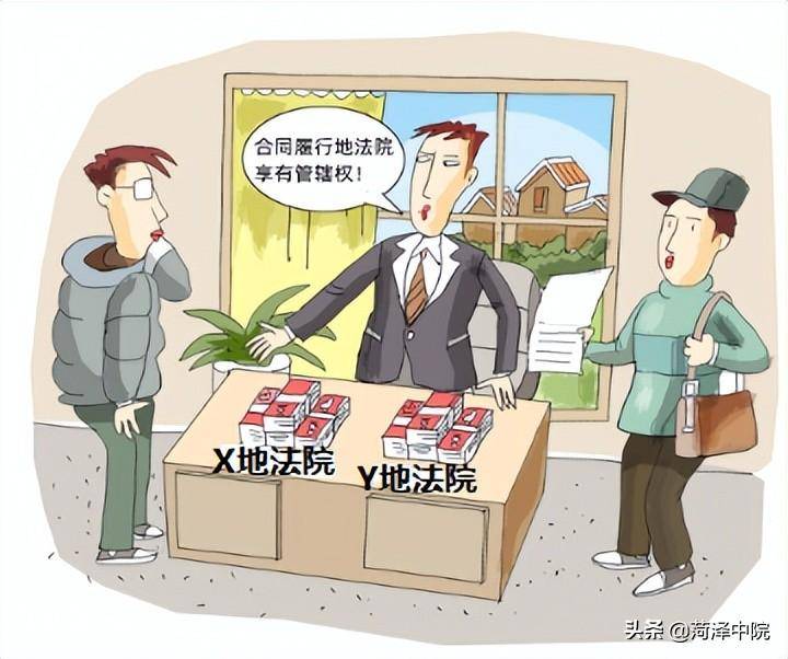 合同纠纷管辖法院的确定方式（民事诉讼地点的规定）