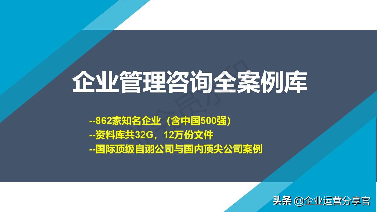 咨询报告模板及范文（研究报告格式范文）