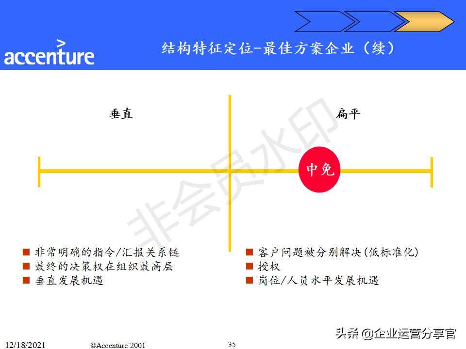 咨询报告模板及范文（研究报告格式范文）
