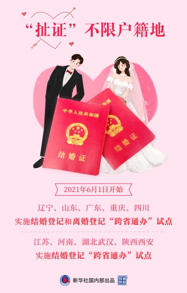 结婚登记必须在户口所在地吗（新婚姻法异地领结婚证）