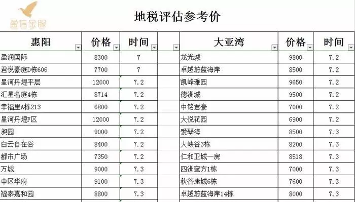 买二手房要交哪些税钱（买卖二手房交易流程及费用）