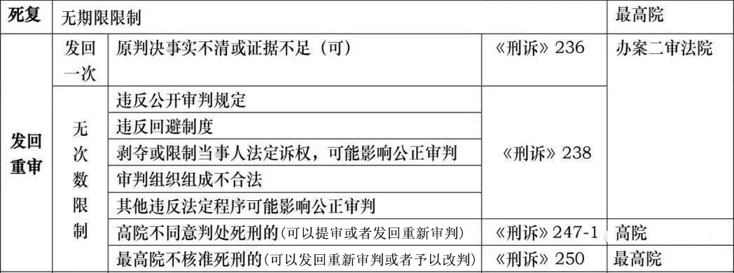 侦查羁押期限的计算（刑事案件羁押期限）