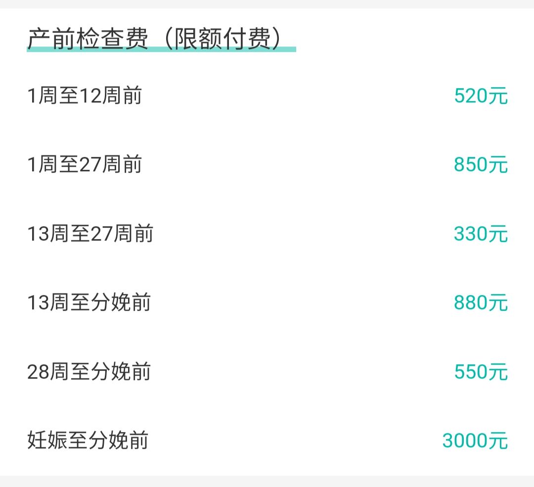 北京生育保险报销多少（北京生育保险报销比例和范围）