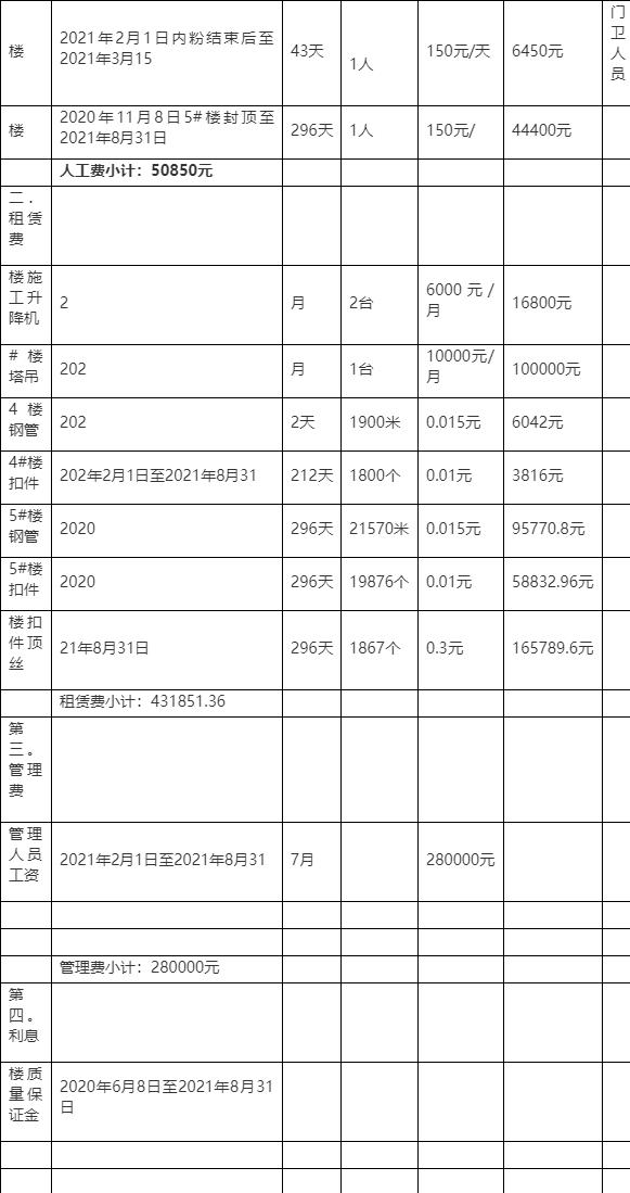 索赔函范文怎么写（工程索赔函格式范文）