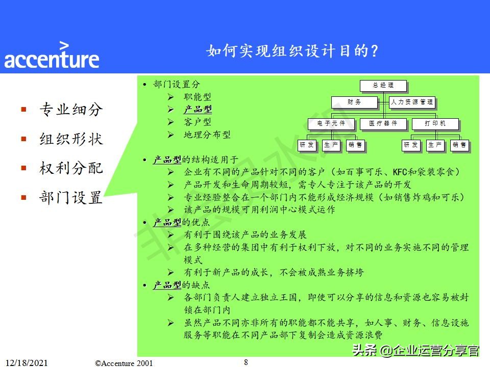 咨询报告模板及范文（研究报告格式范文）