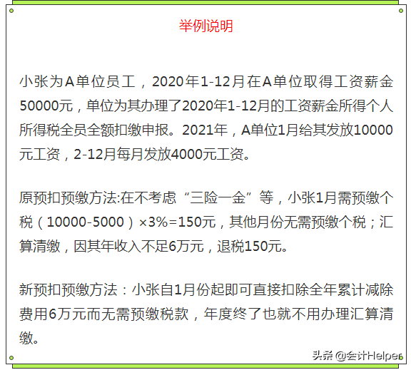 年终奖是如何计算缴纳个人所得税的（一次性奖金税率表）