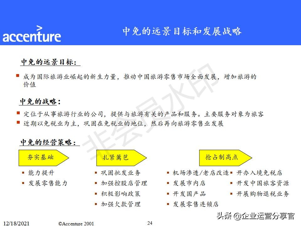 咨询报告模板及范文（研究报告格式范文）