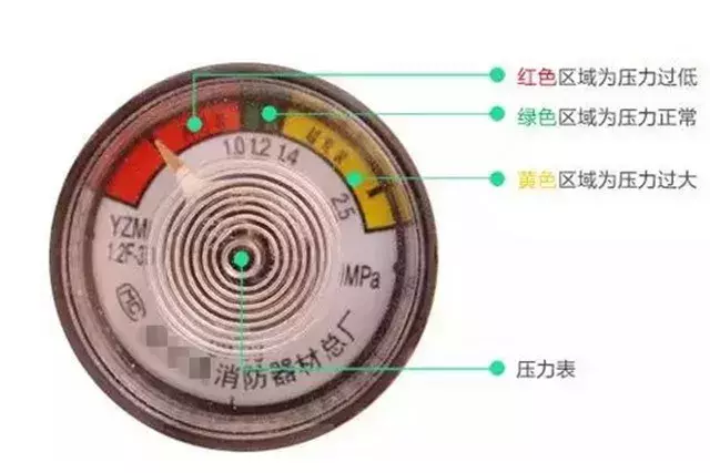 灭火器的有效期是多久（灭火器有效期最新规定）