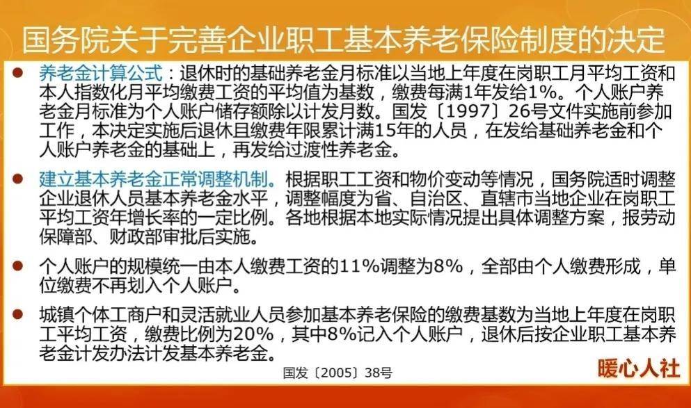 2022年退休工资计算方法（职工养老金发放标准）