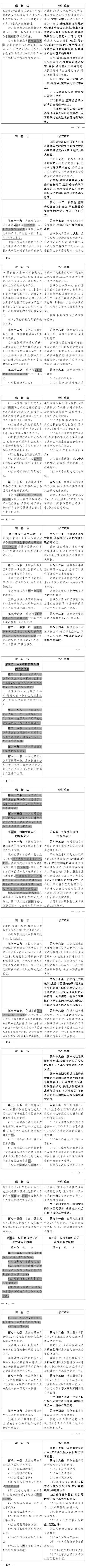 中华人民共和国公司法（2022年新公司法修订实施时间）