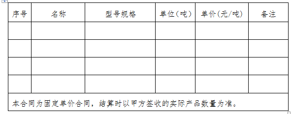 机械加工合同模板（简单的加工合同范本）