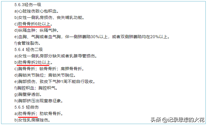 最新骨折司法鉴定标准是什么（司法鉴定骨折伤残等级评定）