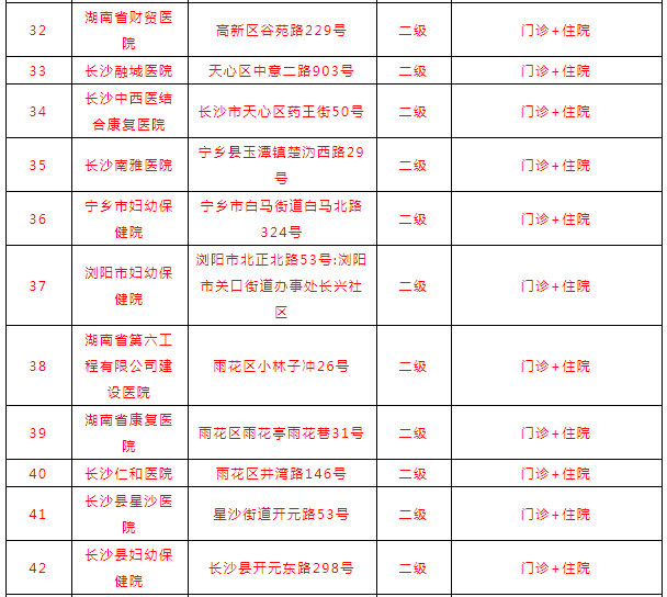 产假多少天新规定（全国产假一览表）