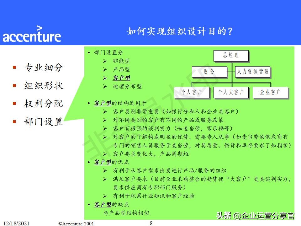 咨询报告模板及范文（研究报告格式范文）