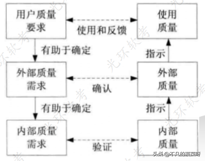 知识产权法律法规（专利代理机构设立条件）