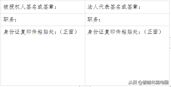 法人委托书怎么写（公司法人授权委托书模板）