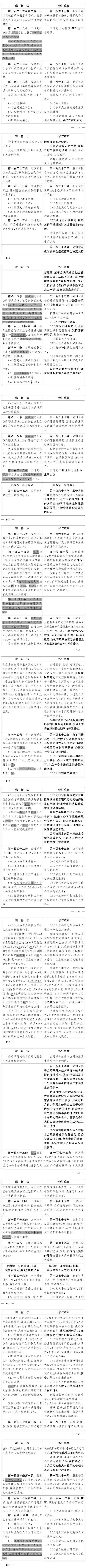 中华人民共和国公司法（2022年新公司法修订实施时间）