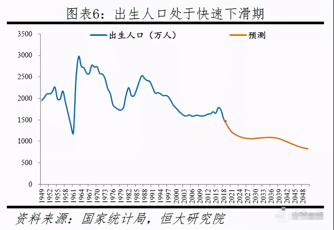 全面放开二胎时间是多久（全面放开二胎政策细则）