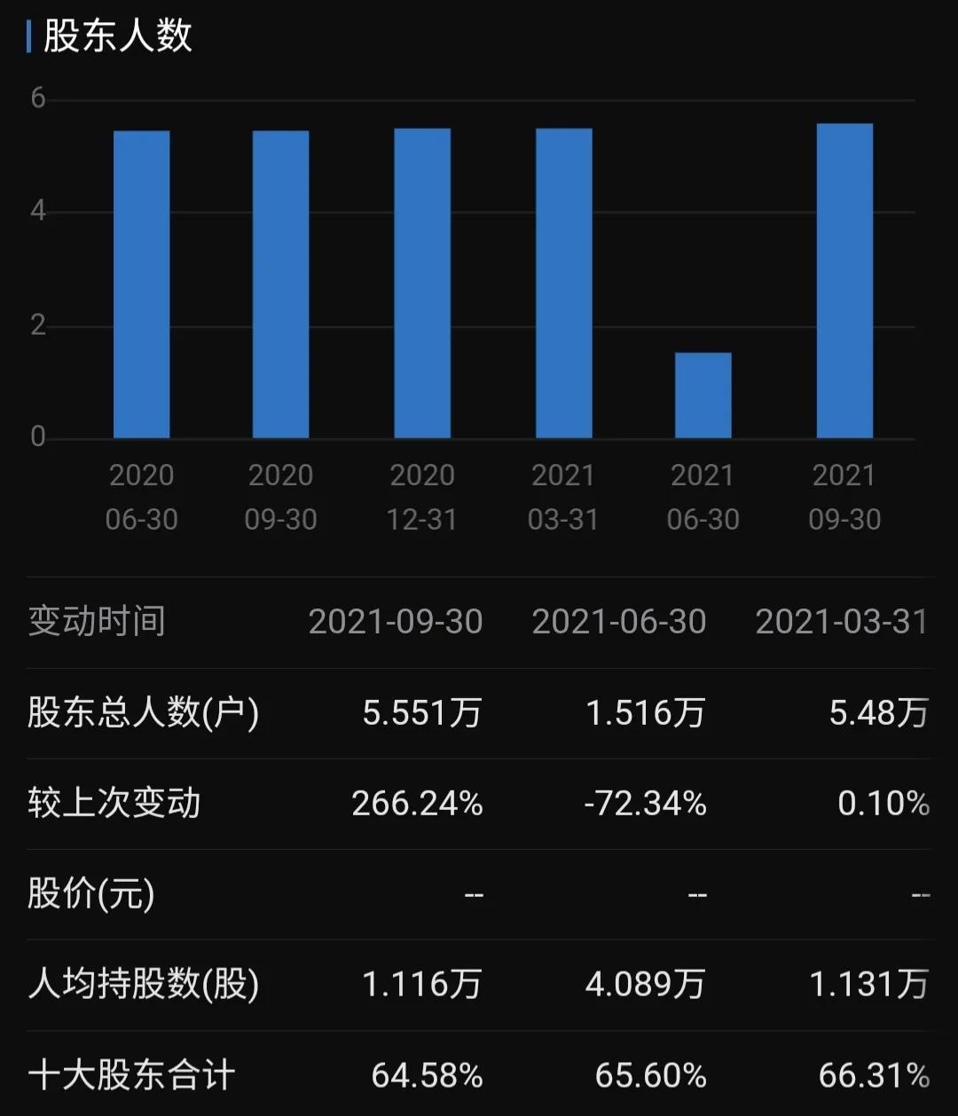 股份公司上市的条件是什么（股份有限公司上市的基本条件）