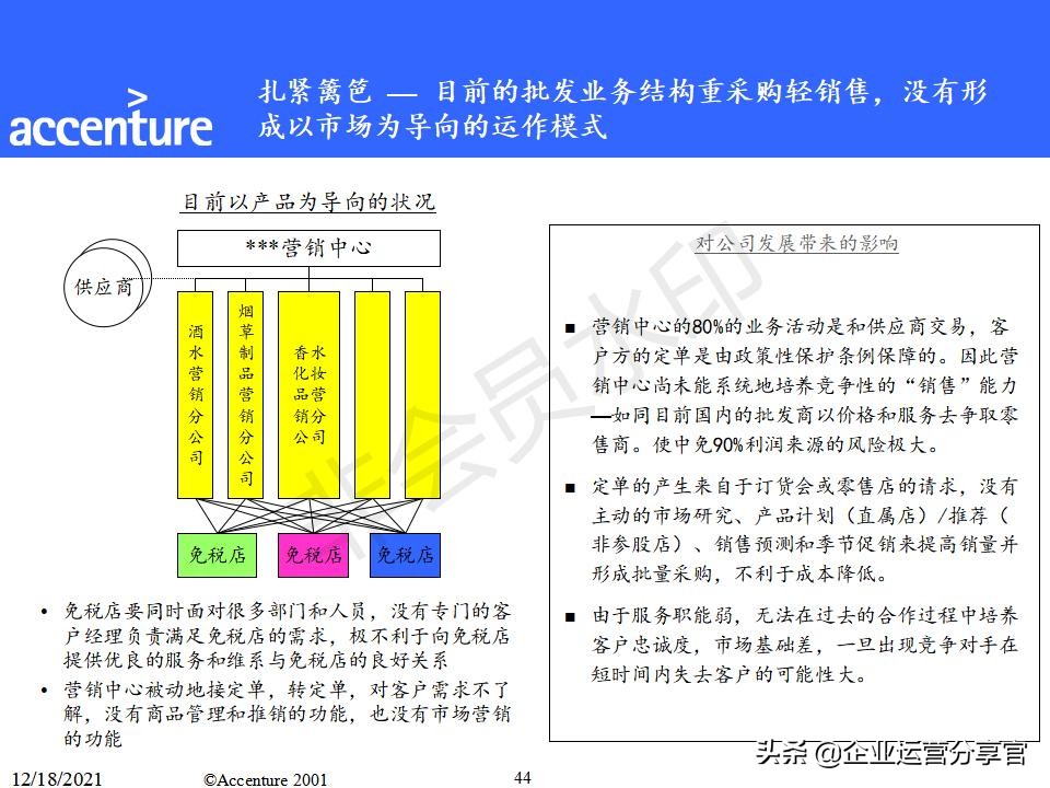 咨询报告模板及范文（研究报告格式范文）