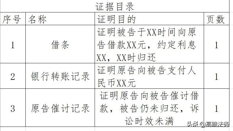 欠钱不还起诉需要什么材料（欠钱不还起诉流程和费用）