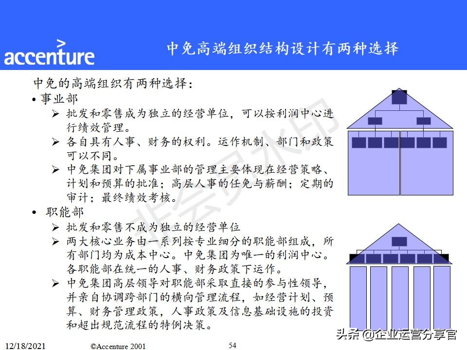 咨询报告模板及范文（研究报告格式范文）