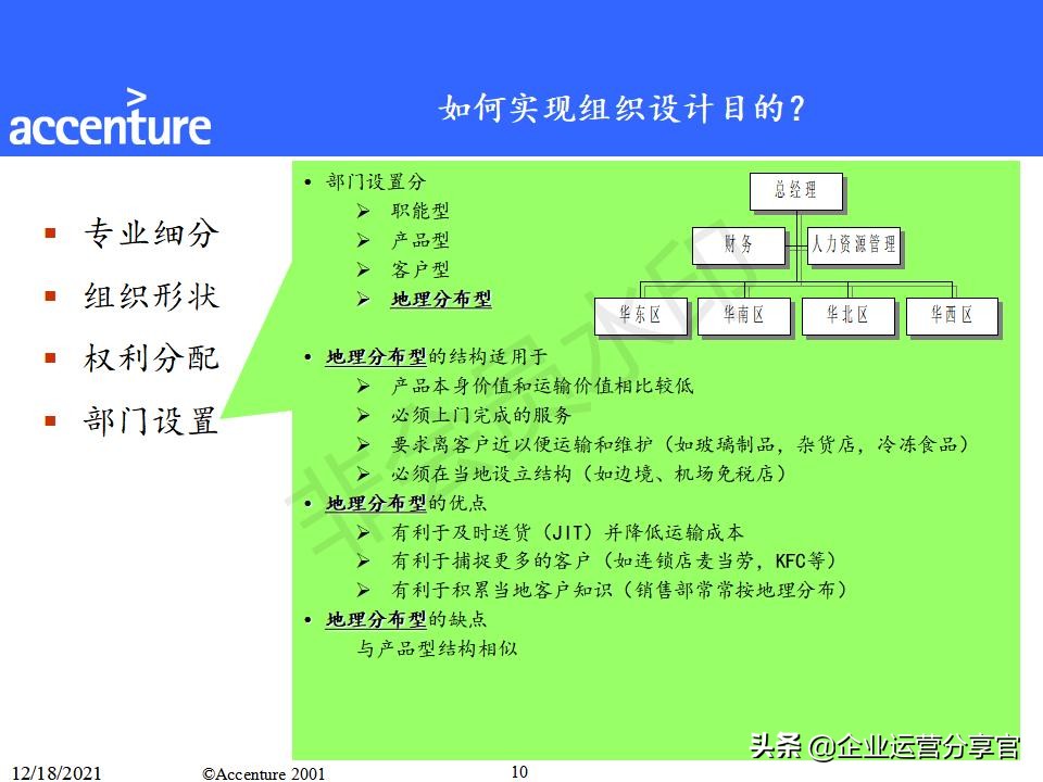 咨询报告模板及范文（研究报告格式范文）