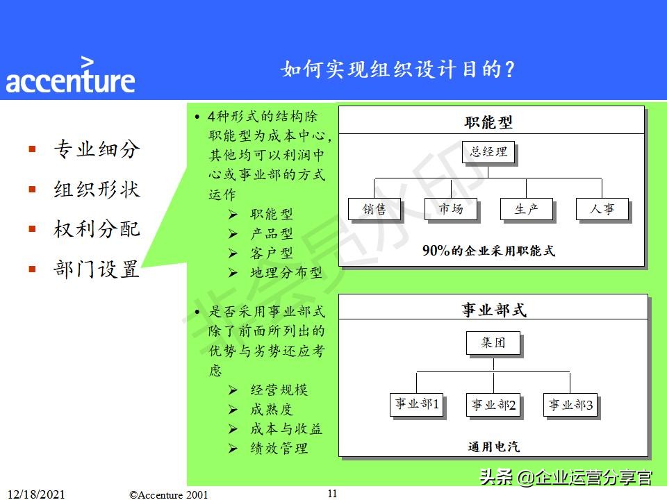 咨询报告模板及范文（研究报告格式范文）