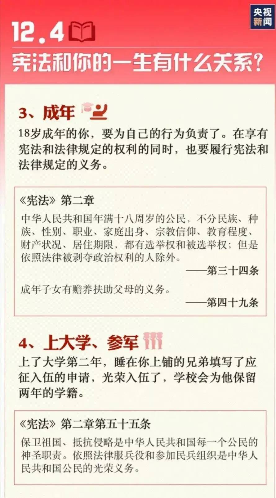 基本权利中的政治权利和自由权（关于政治自由权举例说明）