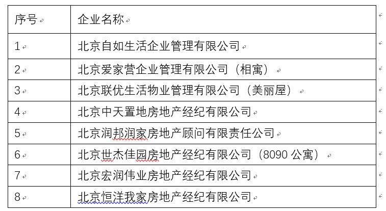 北京房屋租赁托管公司收费（房屋托管和二房东区别）