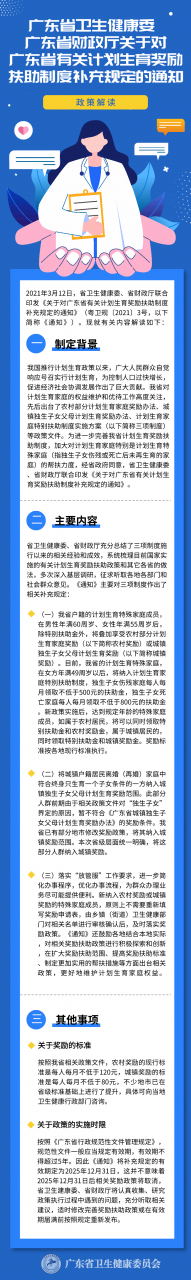 广东计划生育条例细则（速览计划生育新条例及福利）