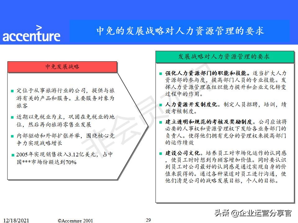 咨询报告模板及范文（研究报告格式范文）