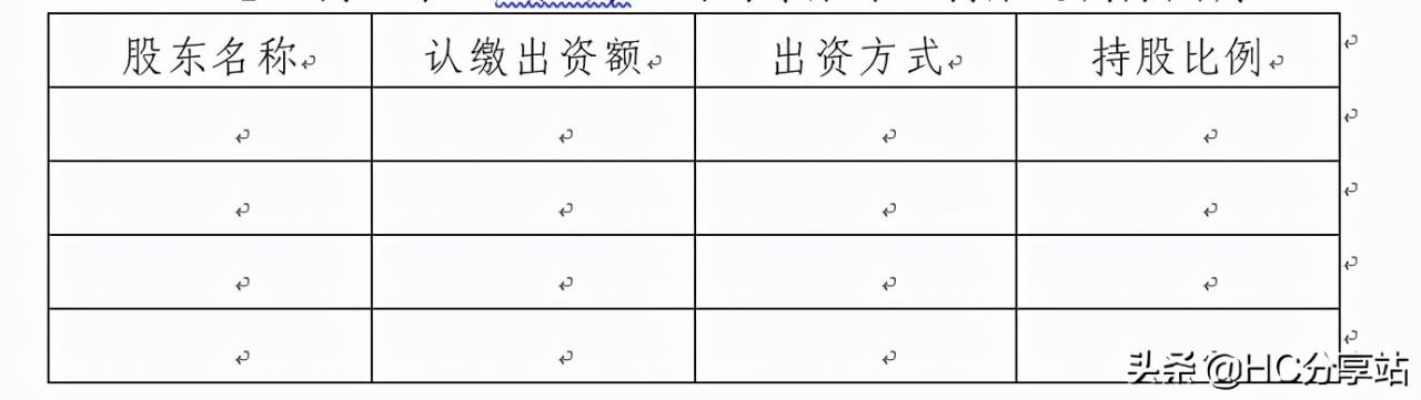 有限责任公司增资扩股方案是什么（股份制公司增资方案）