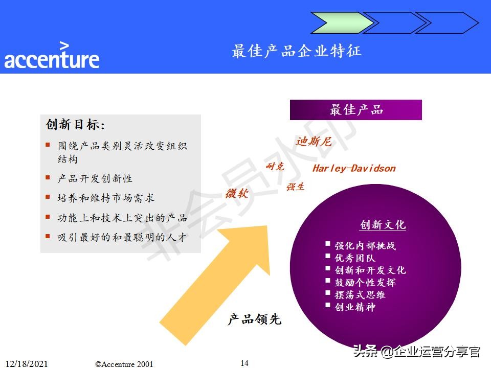 咨询报告模板及范文（研究报告格式范文）
