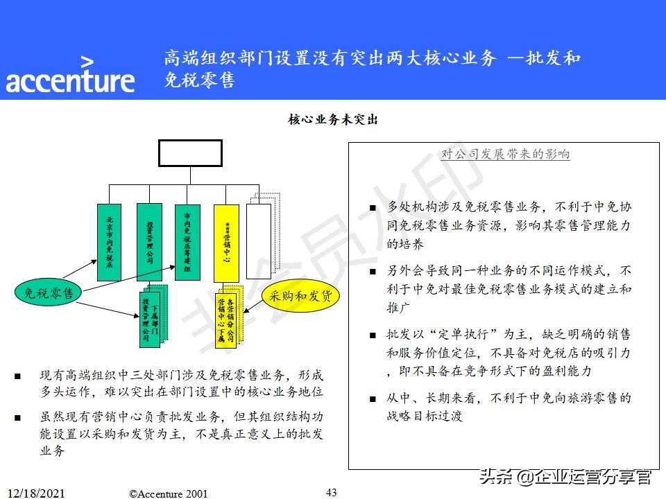 咨询报告模板及范文（研究报告格式范文）