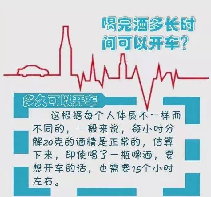 醉驾100以上量刑一览表（关于醉驾的最新处理规定）