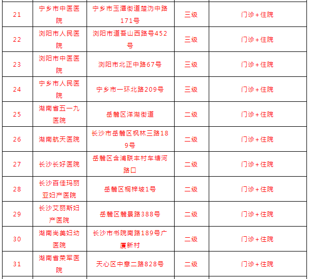 产假多少天新规定（全国产假一览表）