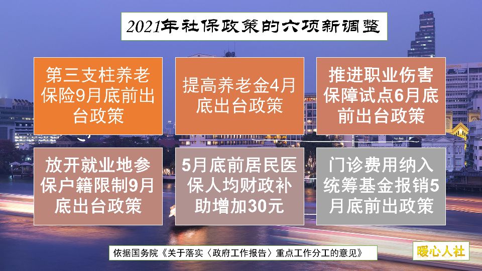 上海退休年龄是多大（2022上海处级干部退休标准）