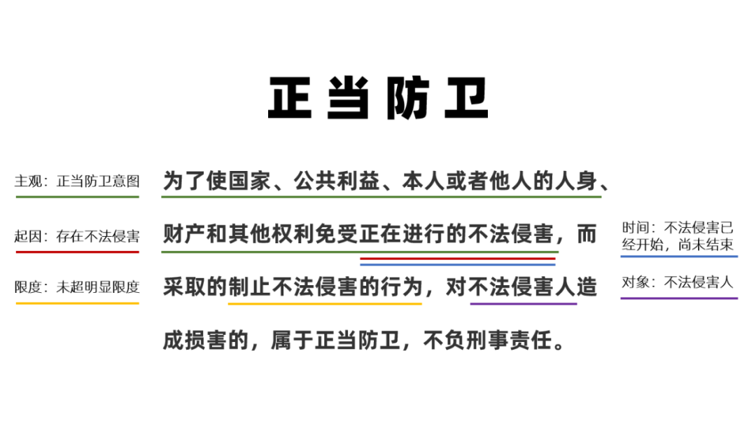 正当防卫新规是什么（2022年正当防卫新规）