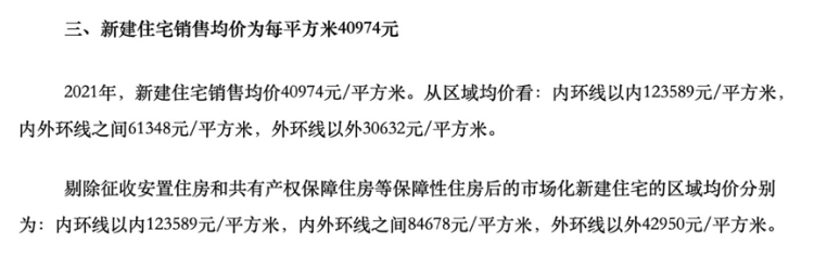 上海房产税征收标准（2022年房产税新政策出台）