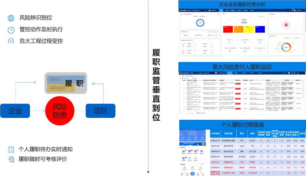 建筑安全法规是什么（建筑安全规范法规最新版本）