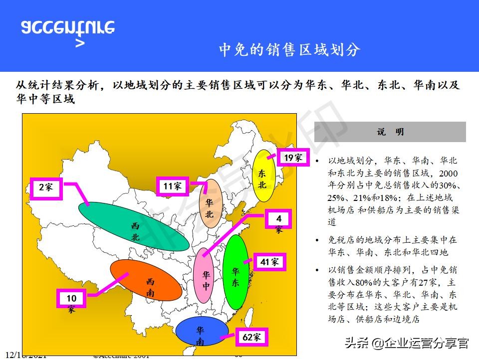 咨询报告模板及范文（研究报告格式范文）