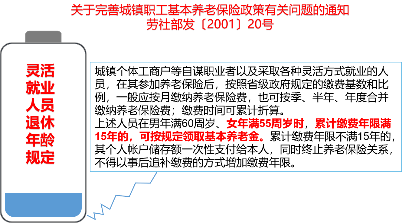 女的多少岁可以退休（2022年人社局关于退休新规定）