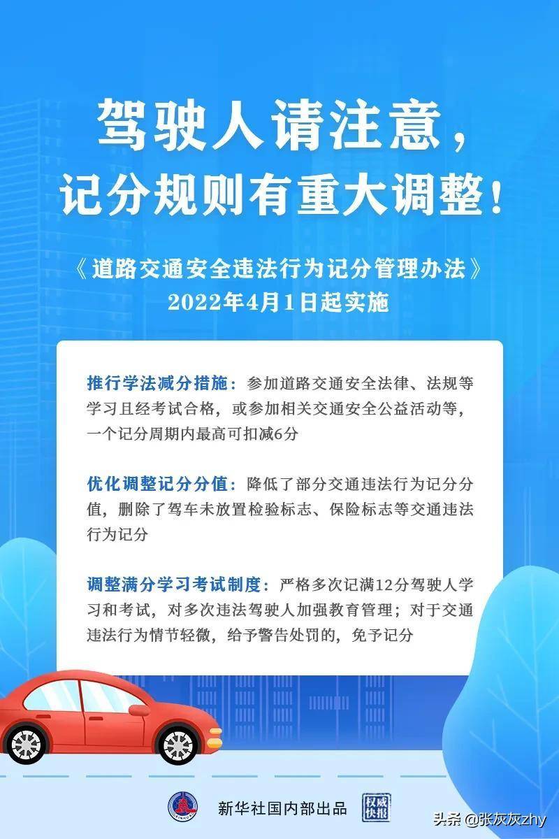 2022最新交通法规全文（新交通法扣分罚款细则）