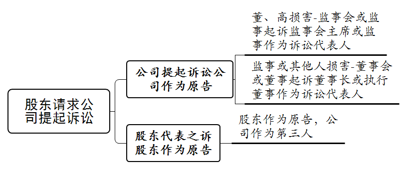 侵权责任的构成要件包括哪些（民事侵权赔偿标准）