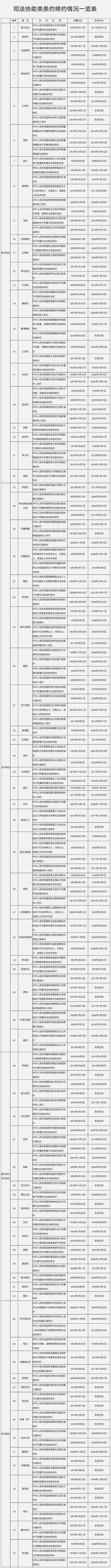 引渡的条件与原则（引渡制度的法律依据）